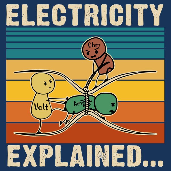 Electricity Explained Zip Tote Bag