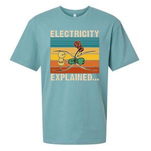 Electricity Explained Sueded Cloud Jersey T-Shirt