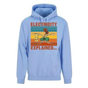 Electricity Explained Unisex Surf Hoodie