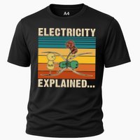 Electricity Explained Funny Gift Cooling Performance Crew T-Shirt