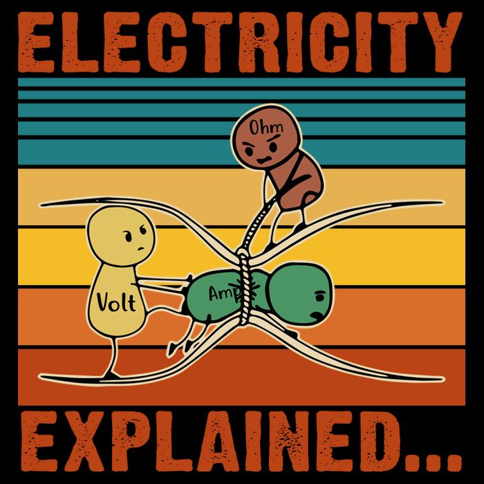Electricity Explained Funny Gift Mug