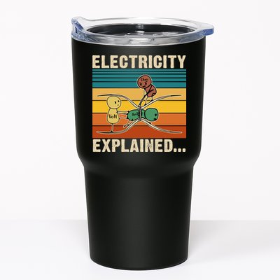 Electricity Explained Funny Gift Tumbler