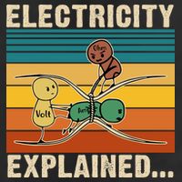 Electricity Explained Funny Gift Golf Towel