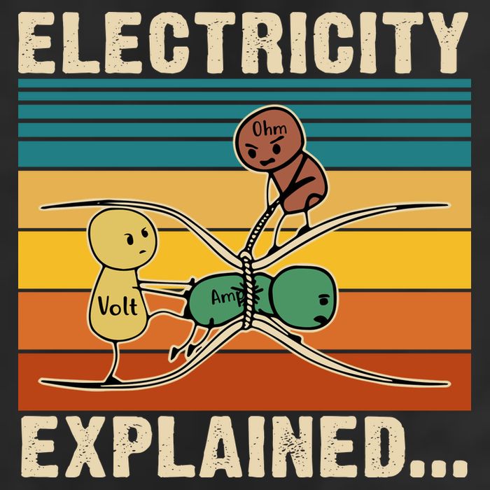 Electricity Explained Funny Gift Golf Towel