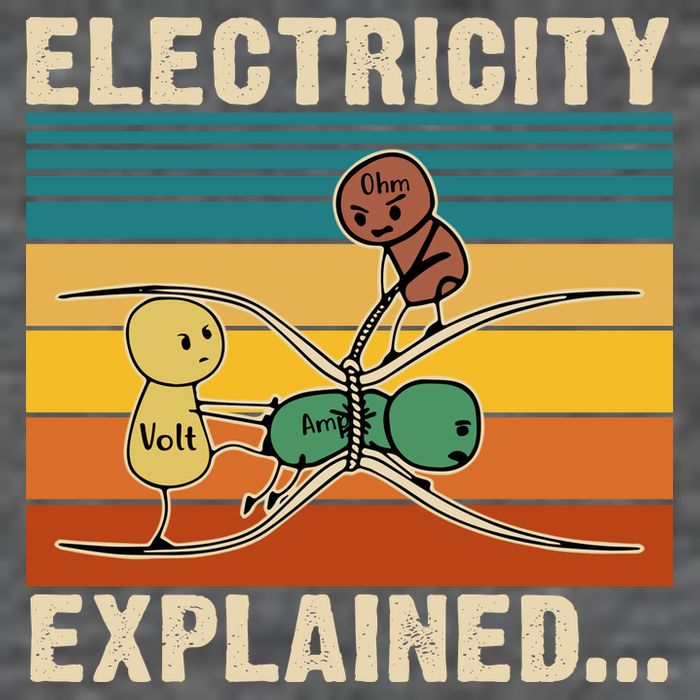 Electricity Explained Funny Gift T-Shirt