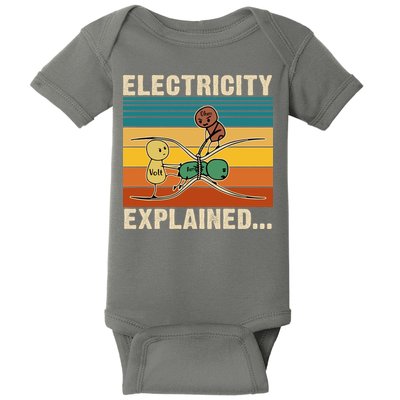 Electricity Explained Funny Gift Baby Bodysuit