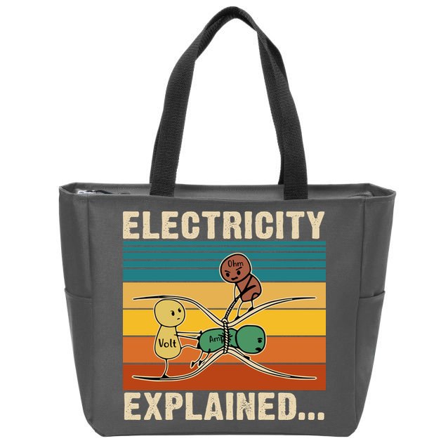 Electricity Explained Funny Gift Zip Tote Bag