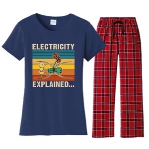 Electricity Explained Funny Gift Women's Flannel Pajama Set