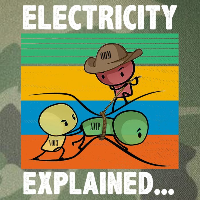 Electricity Explained Funny Legacy Tie Dye Trucker Hat