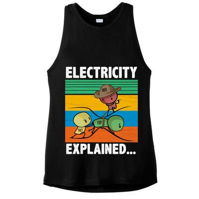 Electricity Explained Funny Ladies PosiCharge Tri-Blend Wicking Tank