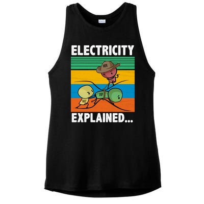 Electricity Explained Funny Ladies PosiCharge Tri-Blend Wicking Tank