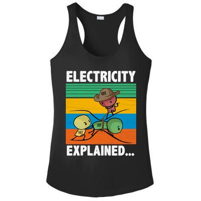 Electricity Explained Funny Ladies PosiCharge Competitor Racerback Tank