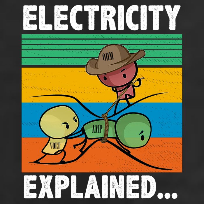 Electricity Explained Funny Golf Towel