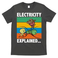 Electricity Explained Funny T-Shirt