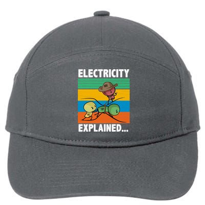 Electricity Explained Funny 7-Panel Snapback Hat