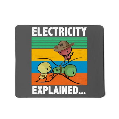 Electricity Explained Funny Mousepad