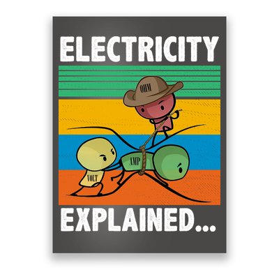 Electricity Explained Funny Poster