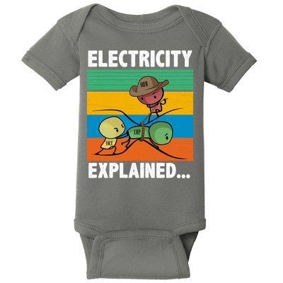 Electricity Explained Funny Baby Bodysuit