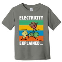 Electricity Explained Funny Toddler T-Shirt