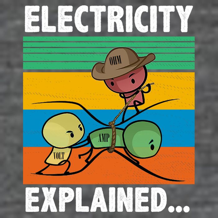 Electricity Explained Funny Toddler T-Shirt