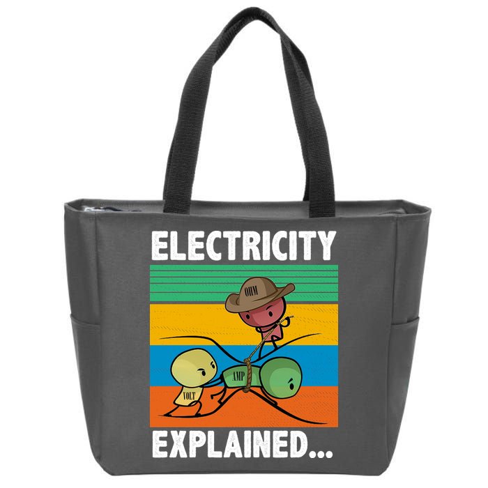 Electricity Explained Funny Zip Tote Bag