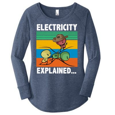 Electricity Explained Funny Women's Perfect Tri Tunic Long Sleeve Shirt