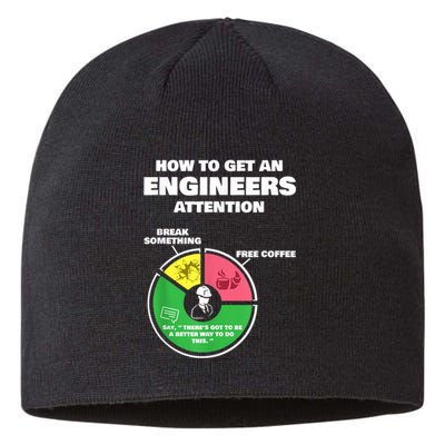 Engineer Engineering Gifts How To Get Engineers Attention Sustainable Beanie