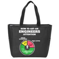 Engineer Engineering Gifts How To Get Engineers Attention Zip Tote Bag