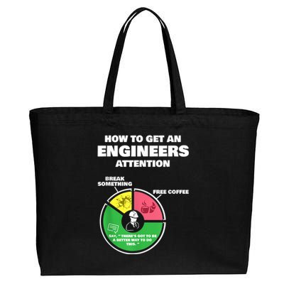 Engineer Engineering Gifts How To Get Engineers Attention Cotton Canvas Jumbo Tote