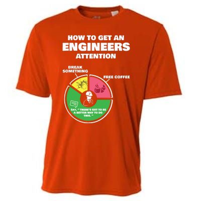 Engineer Engineering Gifts How To Get Engineers Attention Cooling Performance Crew T-Shirt