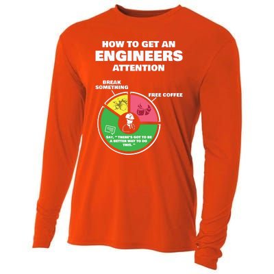 Engineer Engineering Gifts How To Get Engineers Attention Cooling Performance Long Sleeve Crew