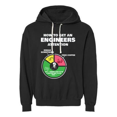 Engineer Engineering Gifts How To Get Engineers Attention Garment-Dyed Fleece Hoodie