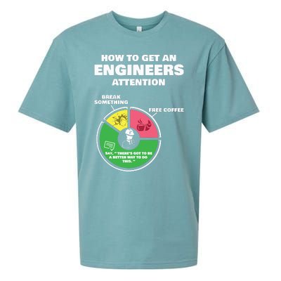 Engineer Engineering Gifts How To Get Engineers Attention Sueded Cloud Jersey T-Shirt