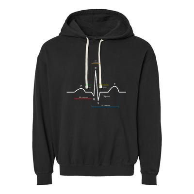 Ecg Ekg Heartbeat Garment-Dyed Fleece Hoodie