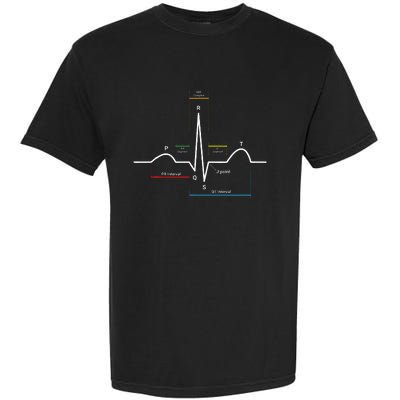 Ecg Ekg Heartbeat Garment-Dyed Heavyweight T-Shirt