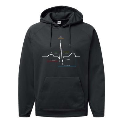 Ecg Ekg Heartbeat Performance Fleece Hoodie