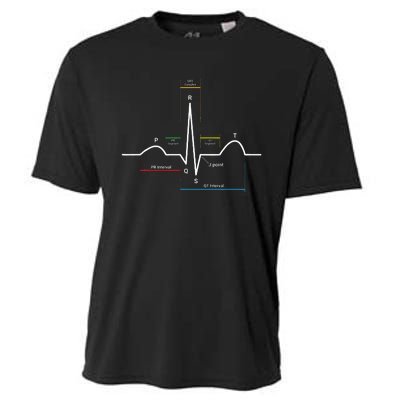 Ecg Ekg Heartbeat Cooling Performance Crew T-Shirt