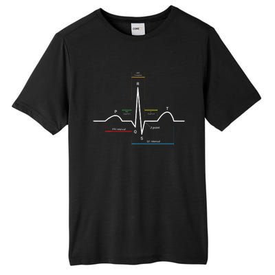 Ecg Ekg Heartbeat Tall Fusion ChromaSoft Performance T-Shirt