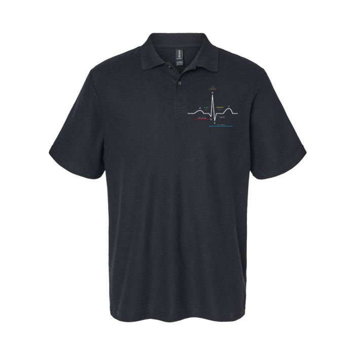 Ecg Ekg Heartbeat Softstyle Adult Sport Polo