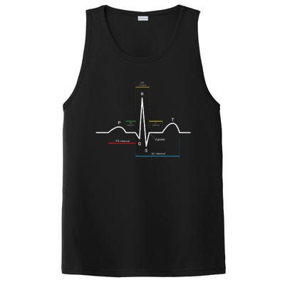 Ecg Ekg Heartbeat PosiCharge Competitor Tank