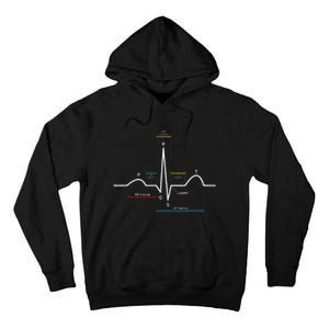 Ecg Ekg Heartbeat Tall Hoodie