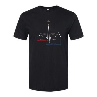 Ecg Ekg Heartbeat Softstyle CVC T-Shirt