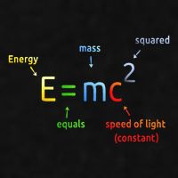 E Equals M C Squared E=Mc2 Science Equation Ladies PosiCharge Tri-Blend Wicking Tank