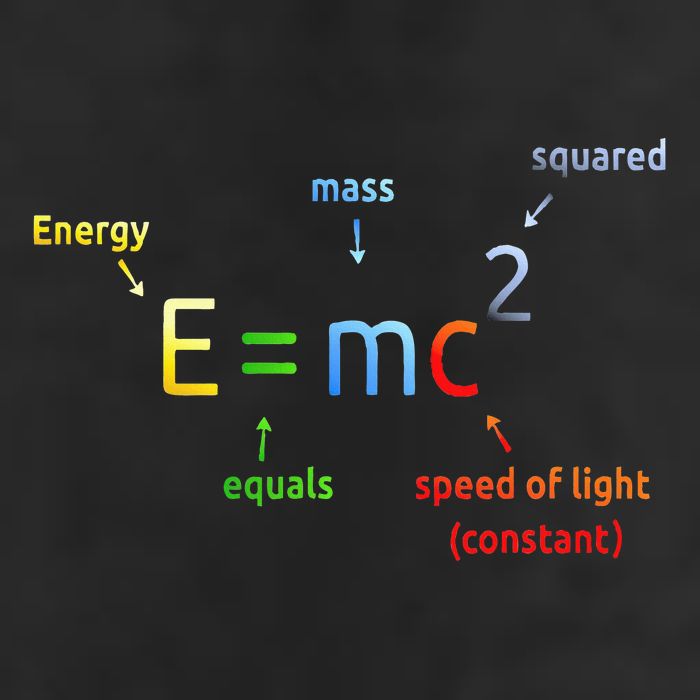 E Equals M C Squared E=Mc2 Science Equation Cool Comfort Performance Bucket Hat