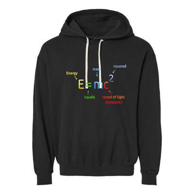 E Equals M C Squared E=Mc2 Science Equation Garment-Dyed Fleece Hoodie