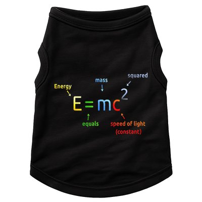 E Equals M C Squared E=Mc2 Science Equation Doggie Tank