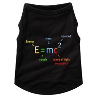 E Equals M C Squared E=Mc2 Science Equation Doggie Tank
