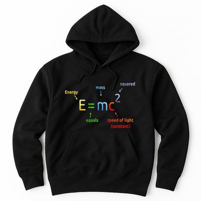 E Equals M C Squared E=Mc2 Science Equation Hoodie