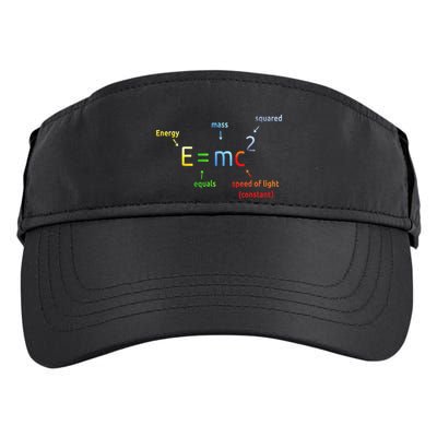 E Equals M C Squared E=Mc2 Science Equation Adult Drive Performance Visor
