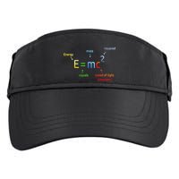 E Equals M C Squared E=Mc2 Science Equation Adult Drive Performance Visor